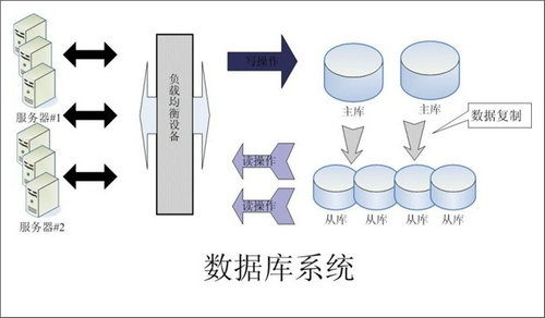 怎样的Erp华亿平台-华亿（中国）一站式服务平台
可以提升企业的创新力与竞争力?
