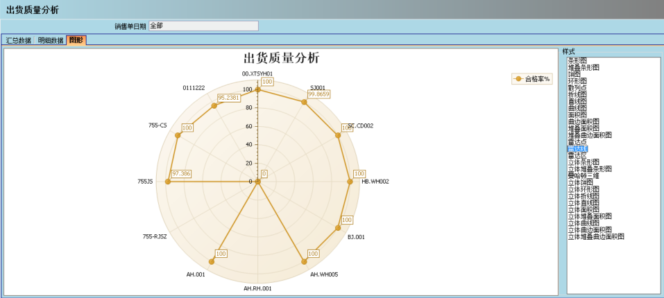 华亿平台-华亿（中国）一站式服务平台介绍ERP管理华亿平台-华亿（中国）一站式服务平台
的益处及其作用