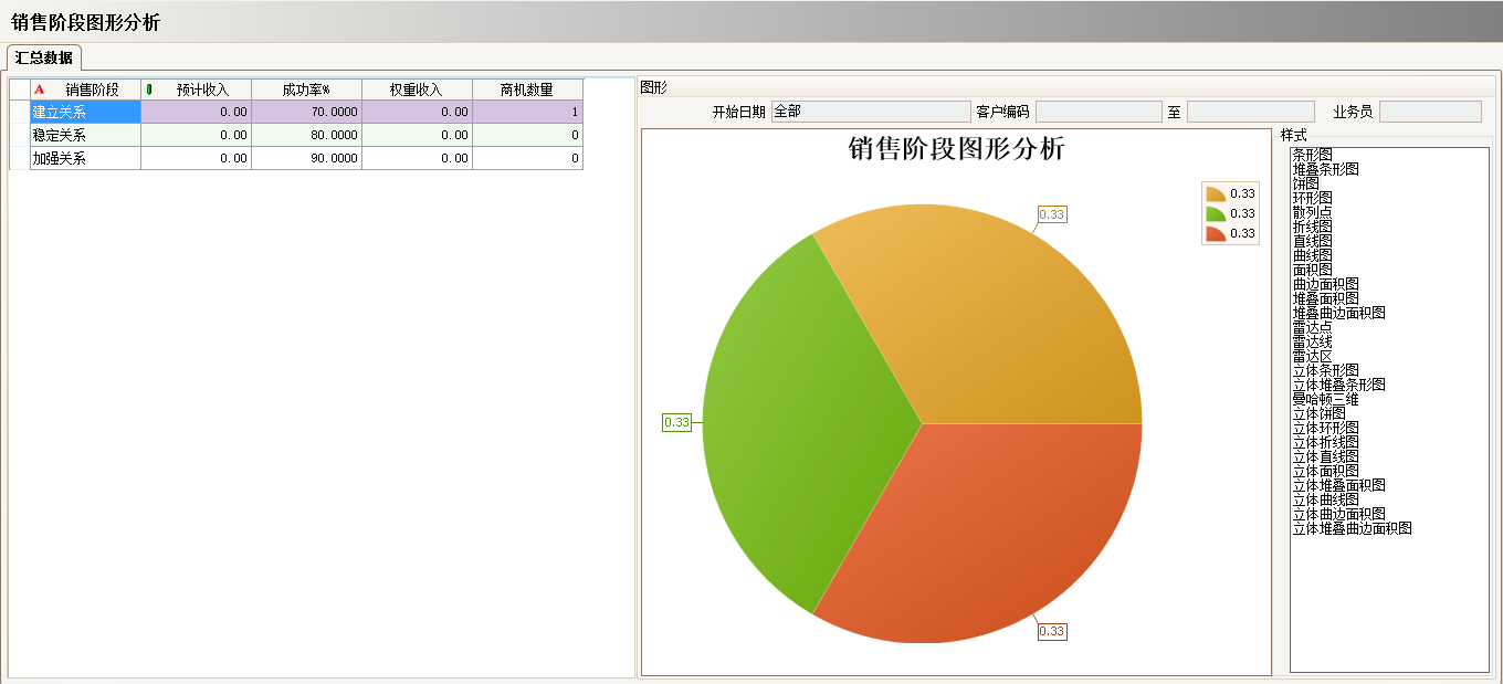 工厂上完ERP华亿平台-华亿（中国）一站式服务平台
还需做什么
