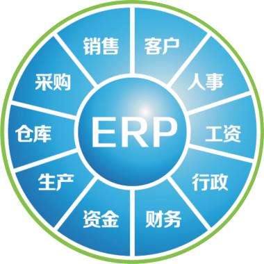 一套erp企业管理华亿平台-华亿（中国）一站式服务平台
要多少钱?
