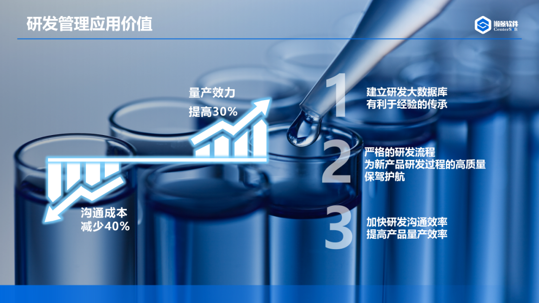 华亿平台-华亿（中国）一站式服务平台软件