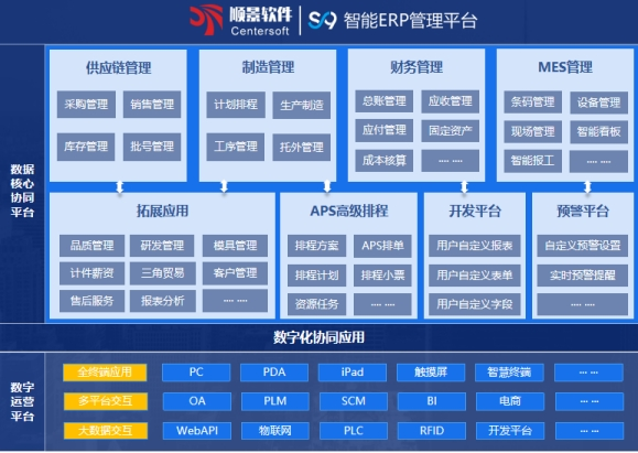 华亿平台-华亿（中国）一站式服务平台软件