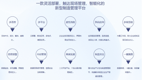华亿平台-华亿（中国）一站式服务平台软件